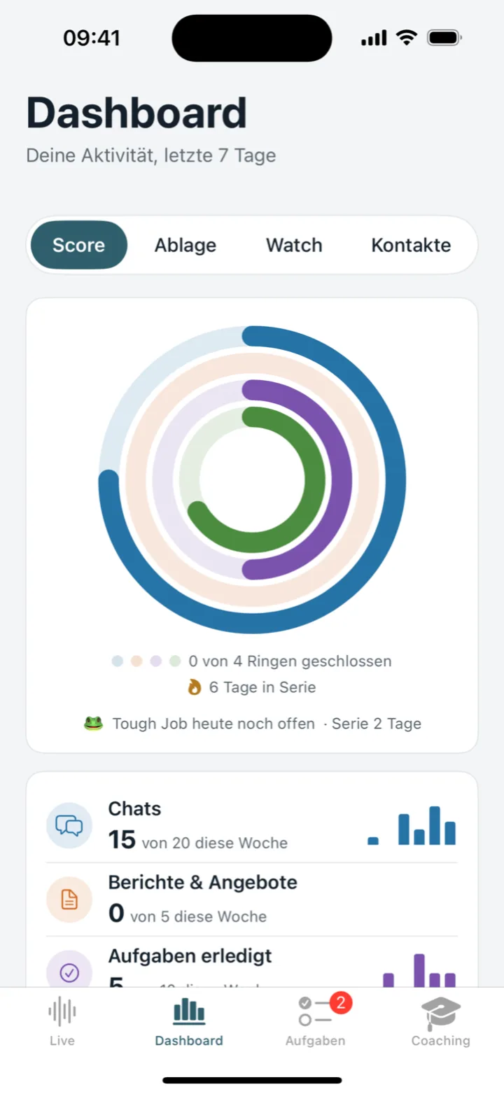 Sales Companion dashboard